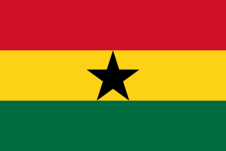 Country Flag
